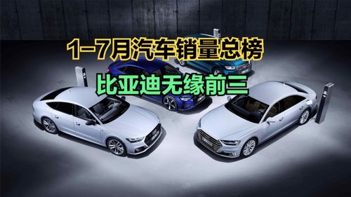 7月汽車銷量總榜 17款車型突破10萬輛，前十名國產占6個，比亞迪意外丟冠