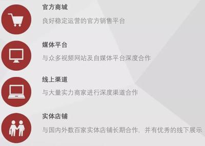 B站戰略收購ACTOYS 億元年收入與150萬只“貓鈴鐺”背后的動漫衍生品野心